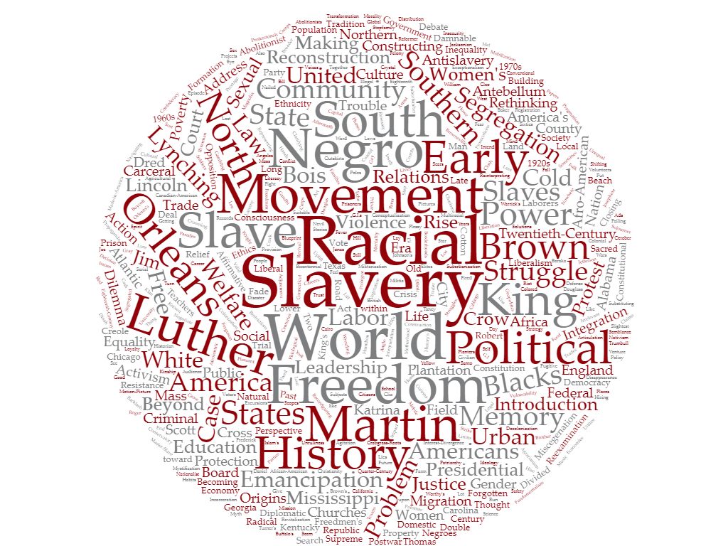 A circular word cloud, including 613 words, in grey and crimson ink. The most prominent words in this word cloud are South, Negro, Early, Movement, Racial, Slavery, World, Political, Freedom, Orleans, Martin, Luther, King, States, History, Brown, Struggle, Blacks, Memory, Emancipation, Problem, Segregation, United, Reconstruction, Community, Free, Education, Mississippi, and Nation.