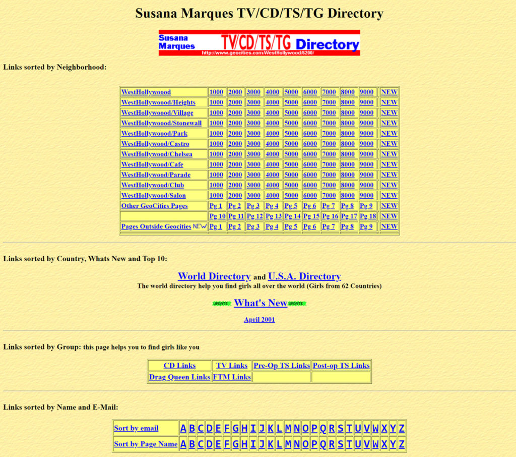 A screenshot of an old directory of webpages. No images are included.